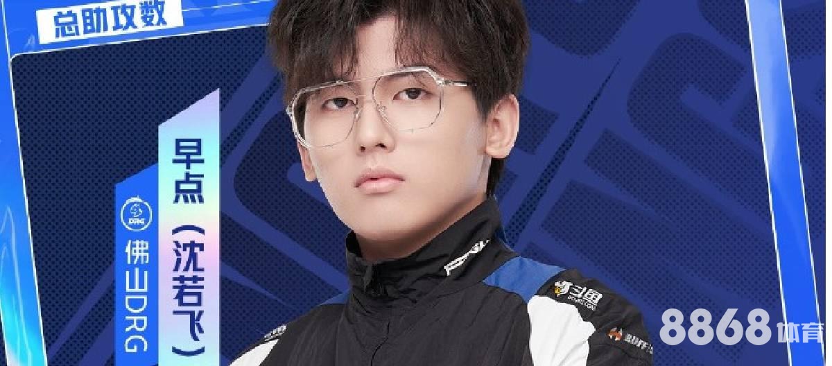 6686体育 - cba新赛季北京球员 6686体育 - cba新赛季北京球员