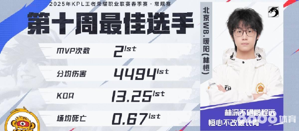 6686体育 - 2011年nba总冠军