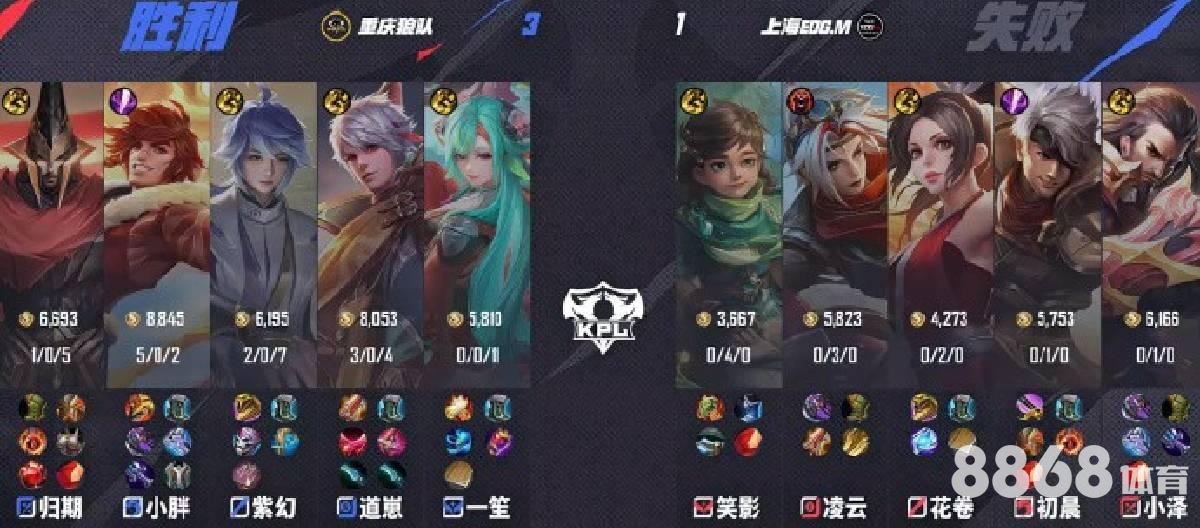 6686体育 - 赔率区间分析