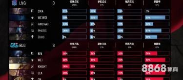6686体育 - nba新赛季规则